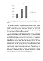 Diplomdarbs 'Nodokļu politikas loma ekonomikas lejupslīdes apstākļos', 36.