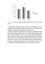 Diplomdarbs 'Nodokļu politikas loma ekonomikas lejupslīdes apstākļos', 37.