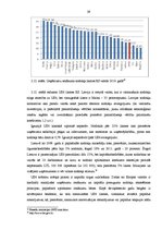 Diplomdarbs 'Nodokļu politikas loma ekonomikas lejupslīdes apstākļos', 39.