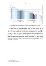 Diplomdarbs 'Nodokļu politikas loma ekonomikas lejupslīdes apstākļos', 45.