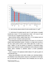 Diplomdarbs 'Nodokļu politikas loma ekonomikas lejupslīdes apstākļos', 46.