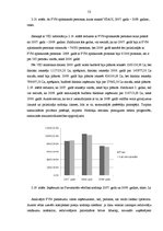 Diplomdarbs 'Nodokļu politikas loma ekonomikas lejupslīdes apstākļos', 53.