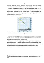 Diplomdarbs 'Nodokļu politikas loma ekonomikas lejupslīdes apstākļos', 73.
