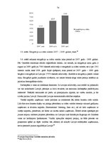 Diplomdarbs 'Nodokļu politikas loma ekonomikas lejupslīdes apstākļos', 74.