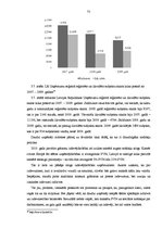 Diplomdarbs 'Nodokļu politikas loma ekonomikas lejupslīdes apstākļos', 75.