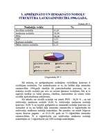 Referāts 'Nodokļu politika', 11.