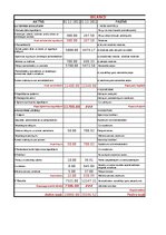 Paraugs 'Bilance - aktīvs un pasīvs', 1.