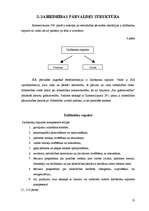 Referāts 'SIA kā viena no izplatītākajām komersantu formām Latvijā', 13.