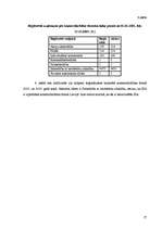 Referāts 'SIA kā viena no izplatītākajām komersantu formām Latvijā', 17.