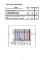 Referāts 'Darba drošības noteikumi ķīmijas stundās', 19.