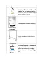 Referāts 'Darba drošības noteikumi ķīmijas stundās', 25.