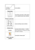 Referāts 'Darba drošības noteikumi ķīmijas stundās', 26.