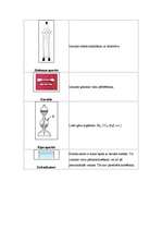 Referāts 'Darba drošības noteikumi ķīmijas stundās', 27.