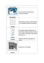 Referāts 'Darba drošības noteikumi ķīmijas stundās', 31.