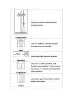 Referāts 'Darba drošības noteikumi ķīmijas stundās', 32.