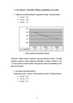 Referāts 'SIA "Manass" maksātspējas analīze un prognozēšana', 6.