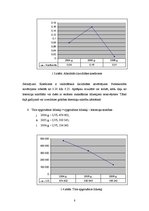 Referāts 'SIA "Manass" maksātspējas analīze un prognozēšana', 8.