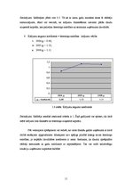 Referāts 'SIA "Manass" maksātspējas analīze un prognozēšana', 11.