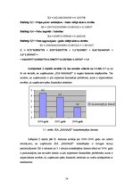 Referāts 'SIA "Manass" maksātspējas analīze un prognozēšana', 14.