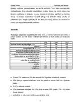 Referāts 'Vardarbība pret bērniem', 11.