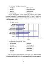 Referāts 'Bērna loma ģimenes mājturībā', 9.