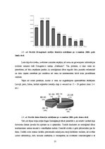 Referāts 'Sabiedrisko attiecību kampaņa jauniešu auditorijas piesaistei Rīgas Nacionālajam', 23.