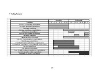 Referāts 'Sabiedrisko attiecību kampaņa jauniešu auditorijas piesaistei Rīgas Nacionālajam', 29.