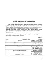 Biznesa plāns 'Atpūtas nams', 6.