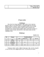 Biznesa plāns 'Atpūtas nams', 7.