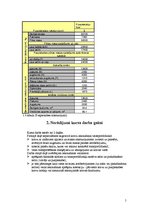 Paraugs 'Kravas ievietošana puspiekabē', 5.