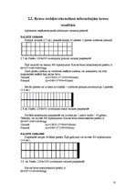 Paraugs 'Kravas ievietošana puspiekabē', 10.