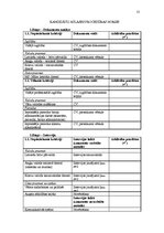 Paraugs 'Personāla vadīšana', 13.