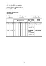 Prakses atskaite 'Aprūpes plāns IT/RAN pacientam ar aortokoronārās šuntēšanas operāciju un prezent', 25.