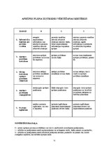 Prakses atskaite 'Aprūpes plāns IT/RAN pacientam ar aortokoronārās šuntēšanas operāciju un prezent', 33.