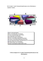 Referāts 'Физиотерапия', 55.