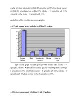 Referāts 'Praktiskā daļa pētījumam par pirmo iespaidu', 9.