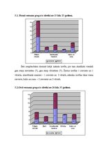 Referāts 'Praktiskā daļa pētījumam par pirmo iespaidu', 12.