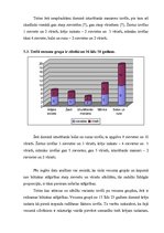 Referāts 'Praktiskā daļa pētījumam par pirmo iespaidu', 13.
