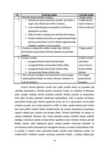 Prakses atskaite 'AS "Latvijas Krājbanka"', 19.