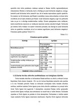 Prakses atskaite 'AS "Latvijas Krājbanka"', 33.