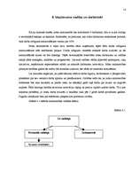 Biznesa plāns 'Biznesa plāns zemnieku saimniecībai', 14.