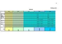 Biznesa plāns 'Biznesa plāns zemnieku saimniecībai', 26.