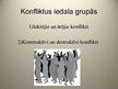 Prezentācija 'Konflikts un tā risināšana', 3.