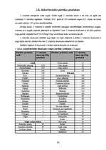 Referāts 'Askorbīnskābe', 15.