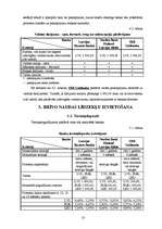 Konspekts 'Analītisks izvērtējums par 3 Latvijas komercbanku sniegtajiem banku pakalpojumie', 10.