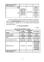 Konspekts 'Analītisks izvērtējums par 3 Latvijas komercbanku sniegtajiem banku pakalpojumie', 11.