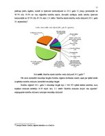 Referāts 'Latvijas Republikas kredītiestāžu kredīta politikas tendences pēdējos trijos gad', 11.