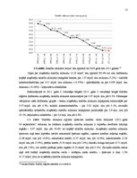 Referāts 'Latvijas Republikas kredītiestāžu kredīta politikas tendences pēdējos trijos gad', 12.