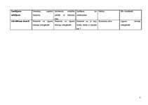 Konspekts 'Galvenās uzņēmējdarbības formas', 8.