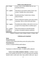 Konspekts 'Rinolālija', 14.